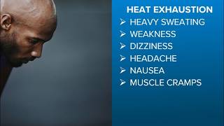 Beat the heat: What to know before heading outside @wwltv