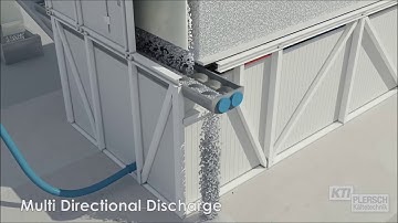 KTI Ice Delivery Systems