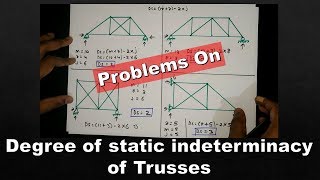Problems on Degree of Static Indeterminacy of Trusses | Indeterminacy Of Structures