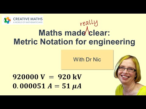 Metric Notation for engineering - Maths made really clear