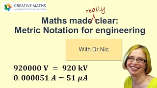 Celebrity Metric Notation for engineering - Maths made really clear Net Worth