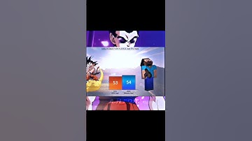 Goku vs Steve power levels( all form) #goku #dragoball #anime #steve