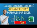 Calcul stock de scurit  6 meilleures formules expliques sur excel