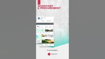 Inventory & Procurement