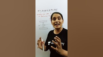 #7 Question of the Day | Interview Series | Lamiya Naseem #shorts