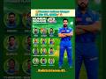😯Mumbai Indians Danger XI For IPL 2026🏏💥#mumbaiindians #cricket #iplteam #shorts #ipl2026#viral#ipl