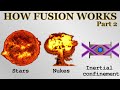 How nuclear fusion works 2  confinement stars nukes inertial fusion energy