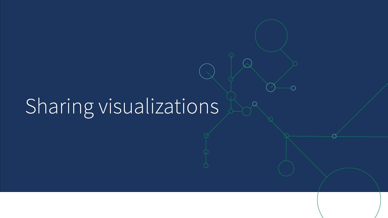 Sharing visualizations in Qlik Cloud - YouTube