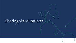 Sharing visualizations in Qlik Cloud