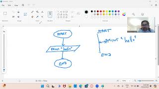 Grade 11 O/L ICT Programming