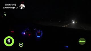 Precision 6262 VW GTI MK4 40+ PSI  E85 - LAUCH TESTING