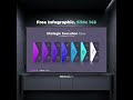 FREE - 143. Animated Infographic Slides 143 - Strategic Execution Flow #powerpoint
