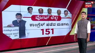 Karnataka MLC Election Results 2026 | Cross Voting | CM DKS | ಡಿಕೆಶಿ ವೋಟ್ ಲೆಕ್ಕಚಾರ