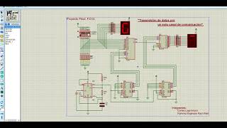 PROYECTO FINAL: Transmisión de datos por un solo canal de comunicación.