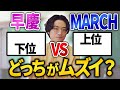【正解はコレ】早慶下位学部とMARCH最上位学部はどちらが難しいのか？