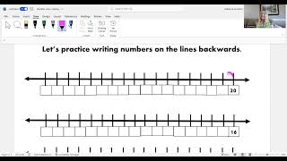 Counting Backward on the Number Line