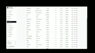 Country Club Management Software — Full CCS29 Demo (2026) screenshot 1