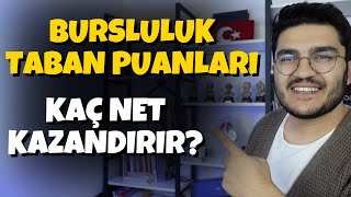 Bursluluk Taban Puanları Bursluluk 2024