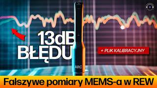 Korekcja mikrofonu do korekcji: MEMS od IK Multimedia kłamie w REW
