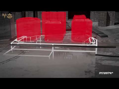 אילוסטרציה תלת-מימדית | את"צ