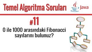 Soru 11 - Fibonacci Sayılarını bulmak