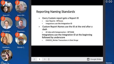 Workday Report Naming Convention roundtable circl.es discussion