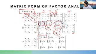 #10 Factor Analysis