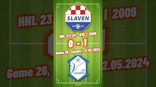 26. Slaven Belupo 0-1 Varaždin, HNL 23/24, Game 26,  2009 | U15 #croatiafootball #hnl