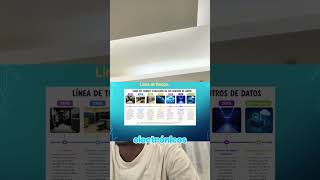 Emmanuel Sierra - Trabajo de Centro de Datos