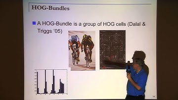 Alan Yuille: "Unsupervised Compositional Learning of Object Models"