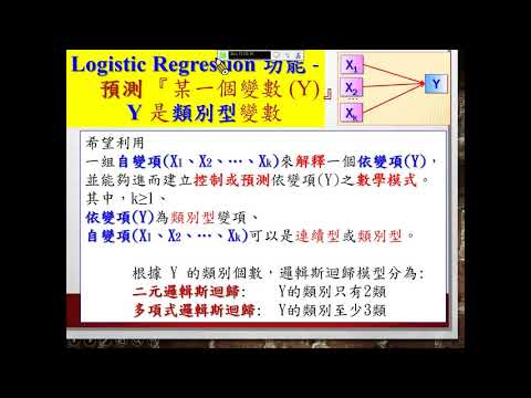 大數據分析：邏輯斯迴歸演算法 (Logistic Regression Algorithm)