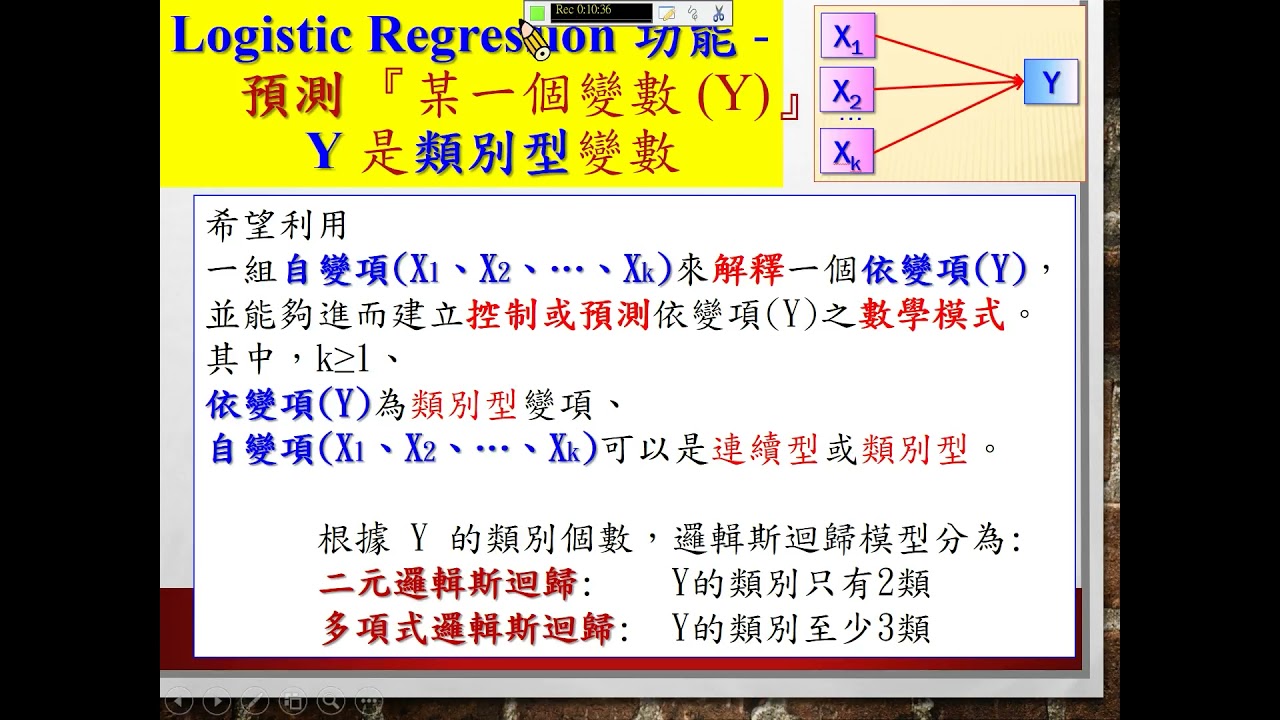 大數據分析 邏輯斯迴歸演算法 Logistic Regression Algorithm Youtube