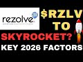 Resolve AI Is Quietly Setting Up For A Massive Breakout! #rzlv #nasdaq