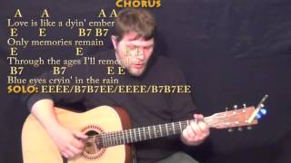Blue Eyes Crying in the Rain - Fingerstyle Guitar Cover Lesson with Chords/Lyrics chords