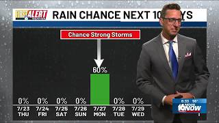 WNDU First Alert Weather at 8 a.m. - July 23, 2026