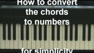 Piano Lessons - Learning the Basic Chords Lesson 5
