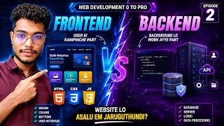 Frontend vs Backend Explained 🔥 | Website lo Asalu Em Jaruguthundhi? | Web Development Telugu