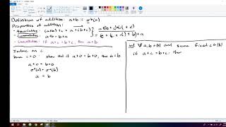 Peano Arithmetic: Proving That Addition is Cancellative