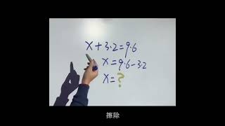 Iwb Interactive Whiteboard User Gide