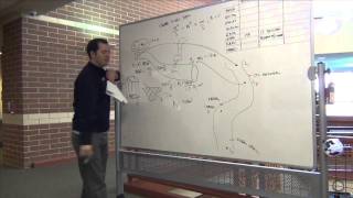 COTW: Volume Flow Rate and Unit Conversion
