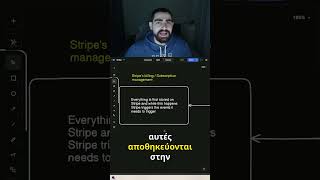 Το συνδρομητικό μοντέλο του Stripe με απλά λόγια!