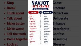 upgrade your vocabulary 💯 #spokenenglish #learnenglish #youtubeshorts #ytshorts #trending #viral