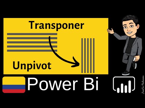 Power Bi Capitulo 13 | Unpivot Power Bi | Transponer power bi |Anulación de dinamización de Columnas