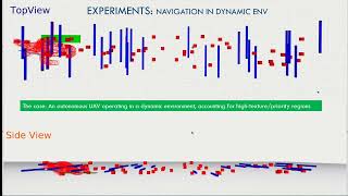 Semantic-Aware Optimal Trajectory Generation