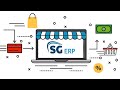 Gestão de Compras e Negociação  Ts COMP VDA Aula 04  O Papel do Comprador