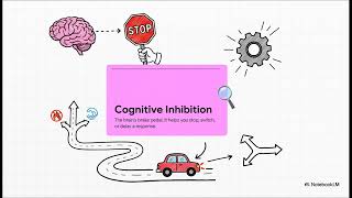 Only High IQ People Master "The Pause" (The Science of Cognitive Inhibition) | Mastering The Pause
