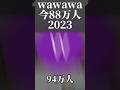 wawawaの未来の登録者予測(2032)#wawawa