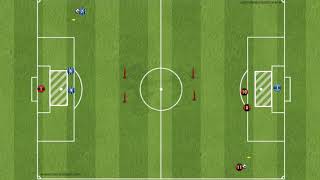 PHYSICAL - CONDITIONING - High Speed Running (+Finishing) competition