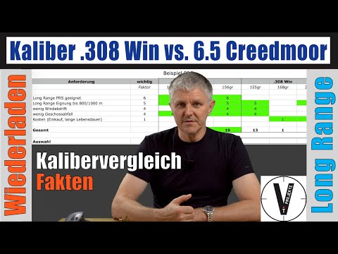 Video: Kaliber 308 Win: Bewertungen, Spezifikationen und Ballistik
