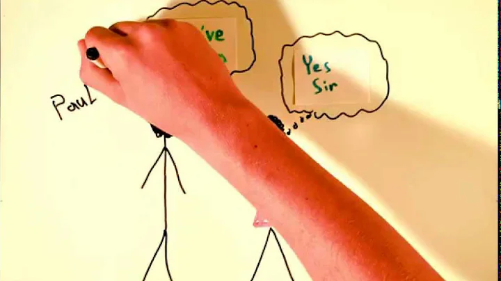 Beloved Character Analysis - Denver